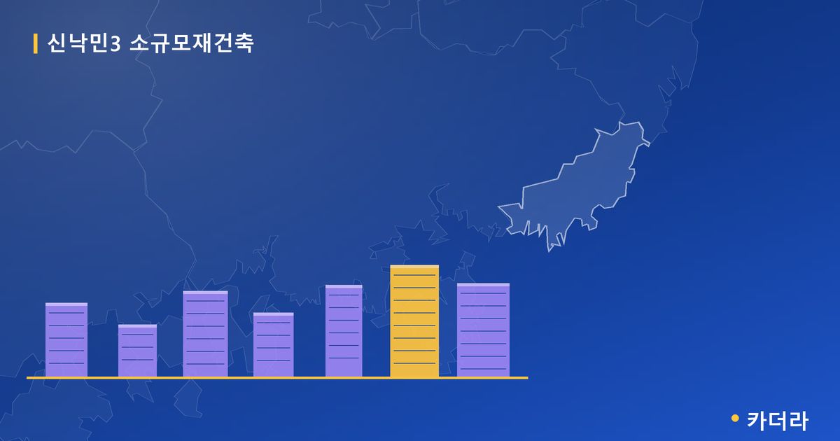 신낙민3 소규모재건축 단지 정보 카드