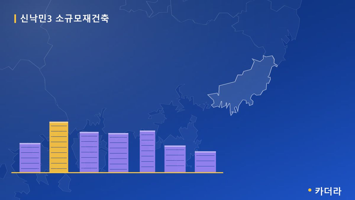 신낙민3 소규모재건축 단지 정보 카드