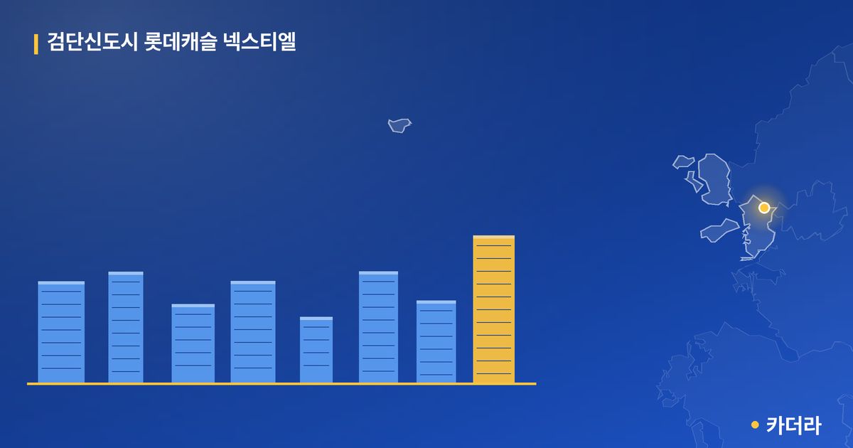검단신도시 롯데캐슬 넥스티엘 단지 정보 — 검단구 아파트 분양