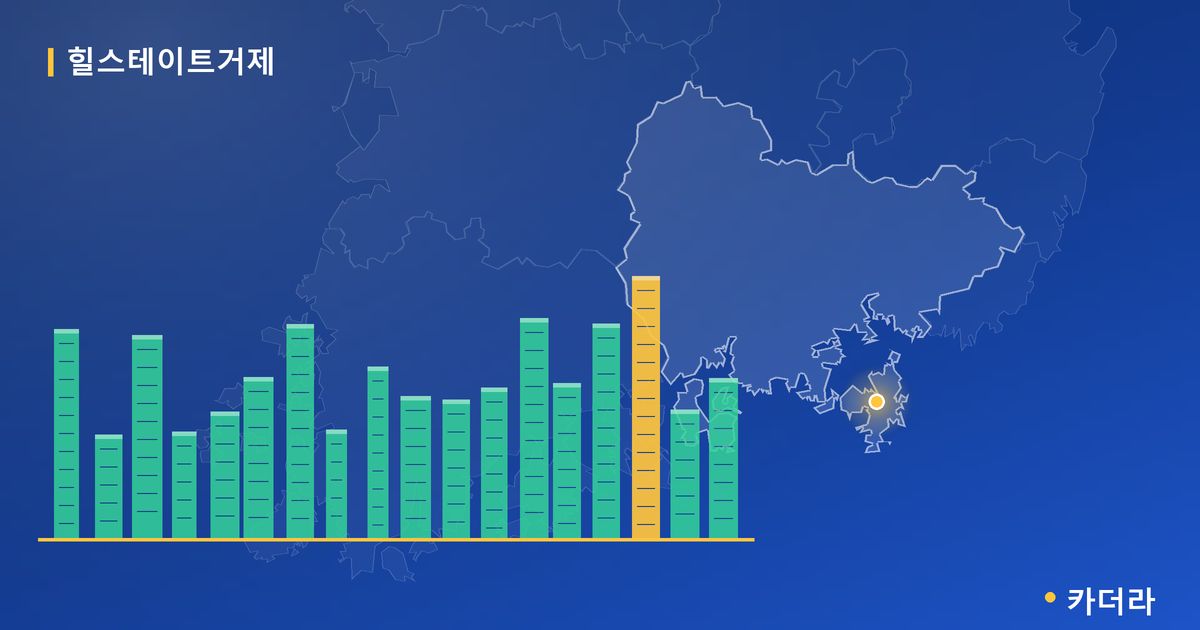 힐스테이트거제 단지 정보 — 거제시 아파트 분양