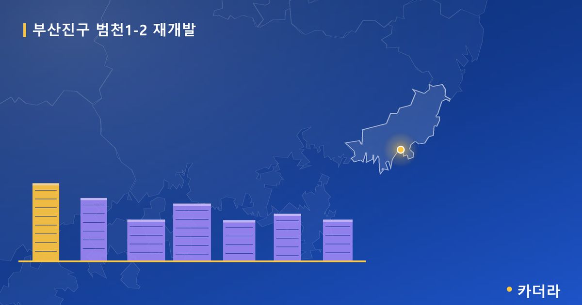 범천1-2 재개발 · 부산 부산진구 소재 · 부지계획 단계 현장 카드