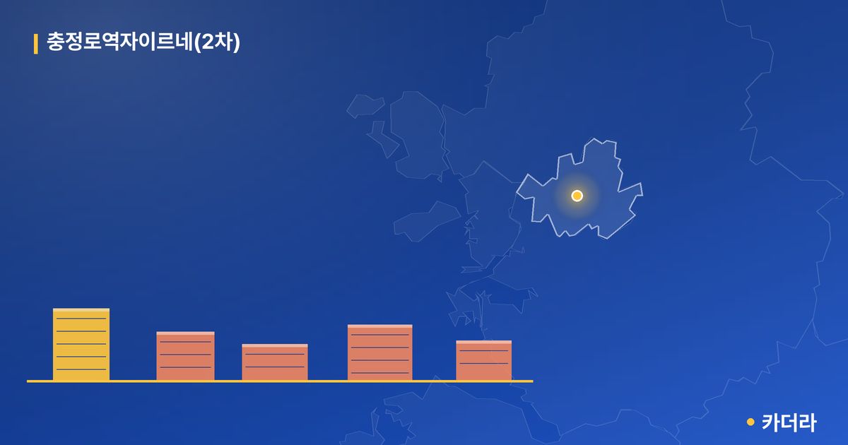 충정로역자이르네(2차) 단지 정보 — 중구 아파트 분양