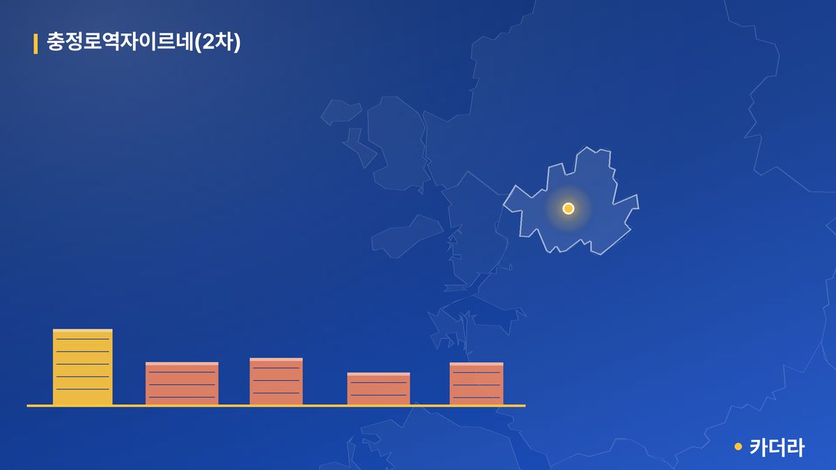 충정로역자이르네(2차) 단지 정보 — 중구 아파트 분양
