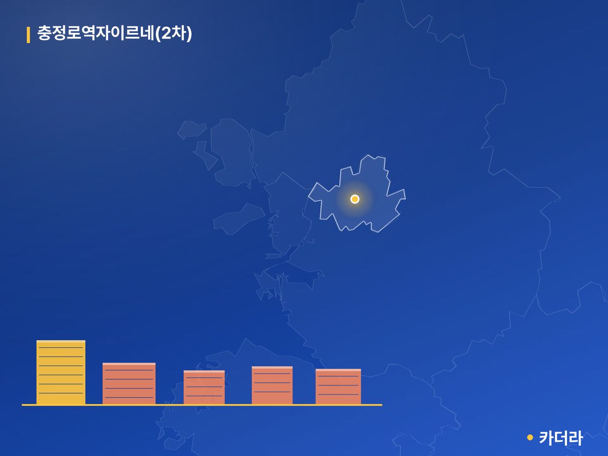 충정로역자이르네(2차) 단지 정보 — 중구 아파트 분양