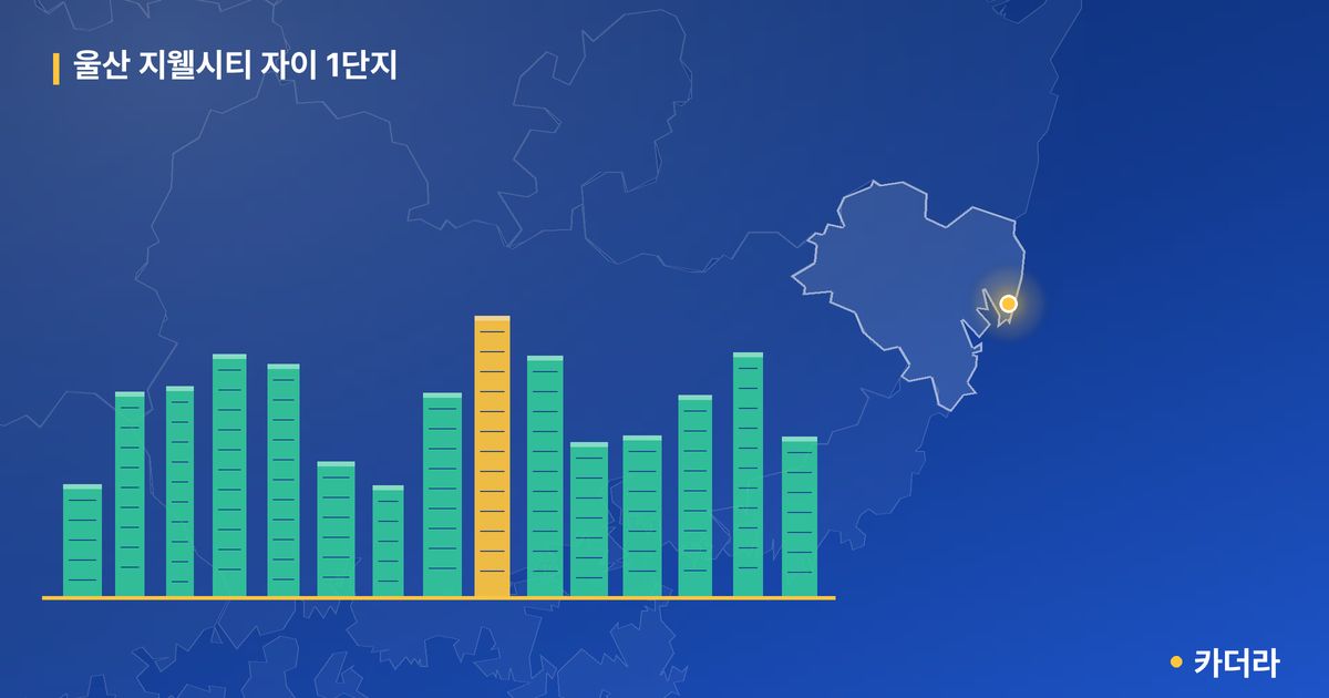 울산 지웰시티 자이 1단지 단지 정보 카드