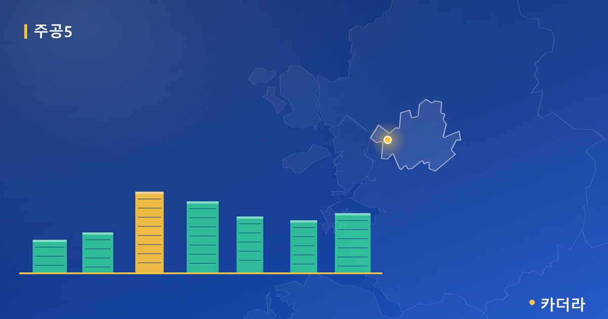마산삼계2주공아파트 단지 정보 카드