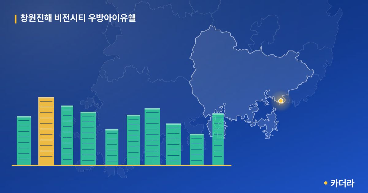 창원진해 비전시티 우방아이유쉘 단지 정보 카드