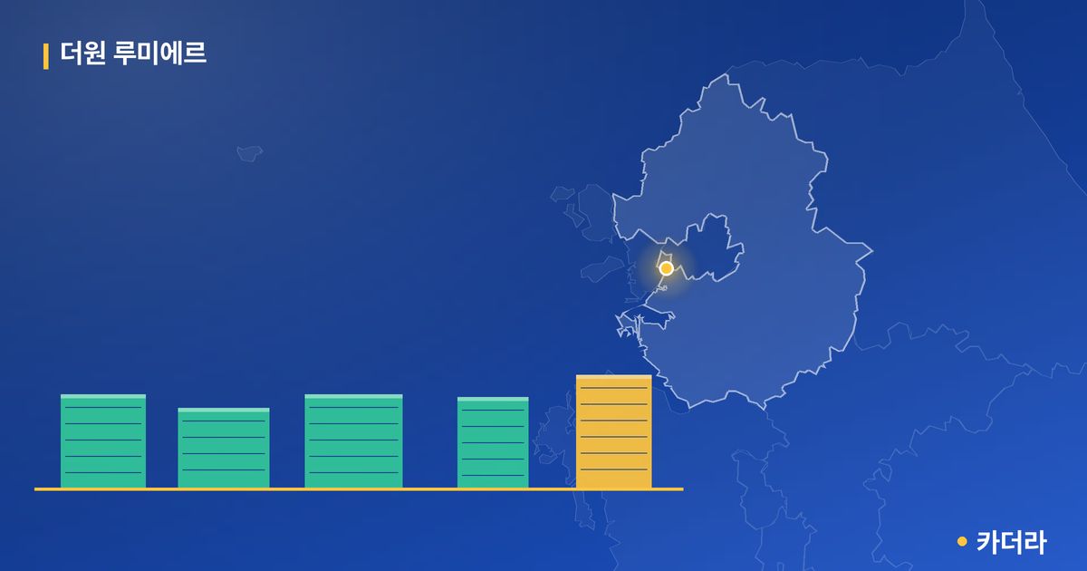 더원 루미에르 · 경기 부천시 소재 · 입주 후 단계 현장 카드