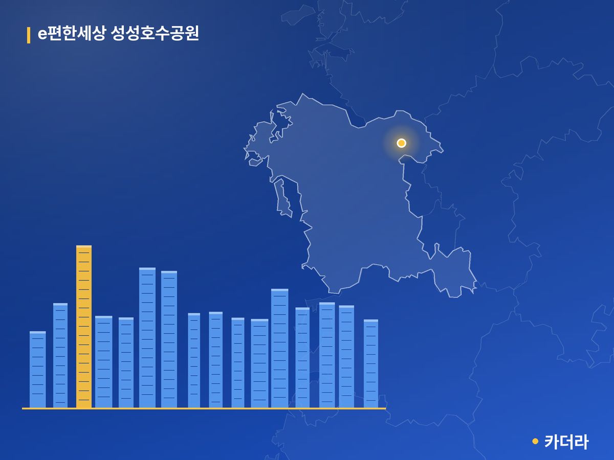 e편한세상 성성호수공원 충남 분양 정보 카드
