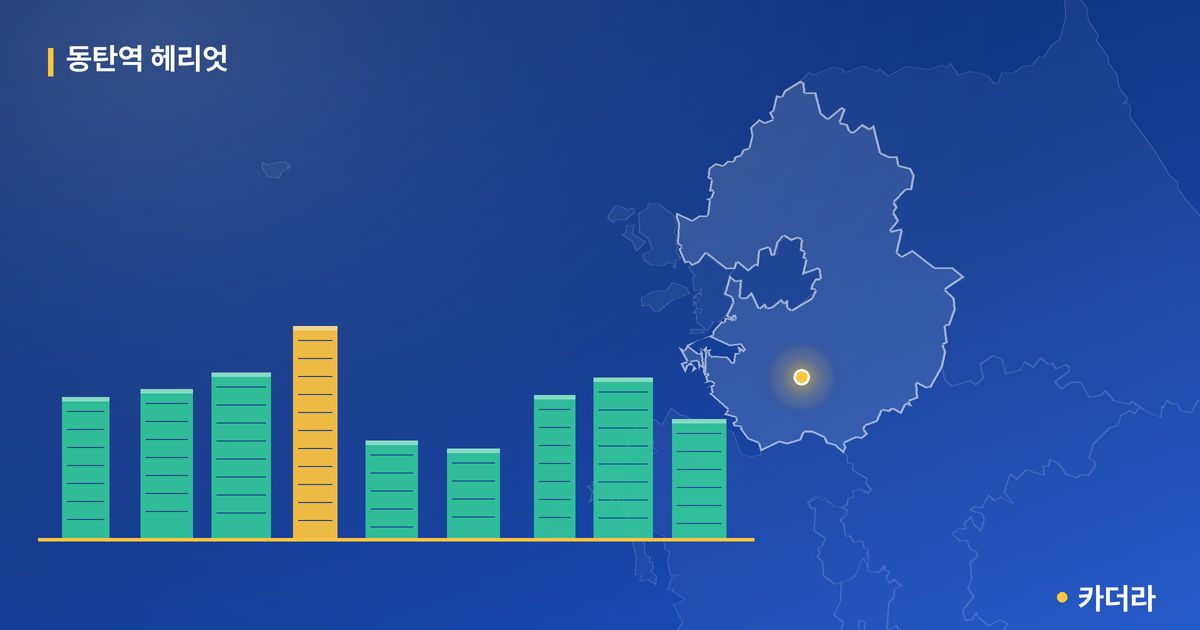 동탄역 헤리엇 단지 정보 카드