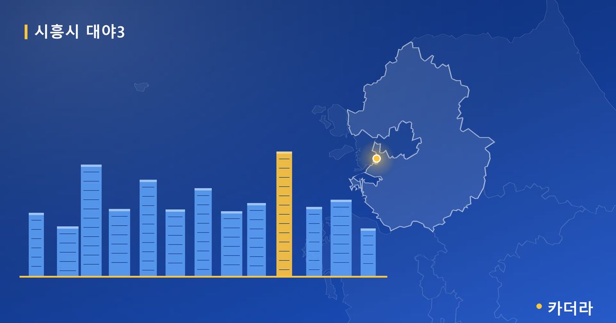 시흥시 대야3 단지 정보 — 시흥시 아파트 분양