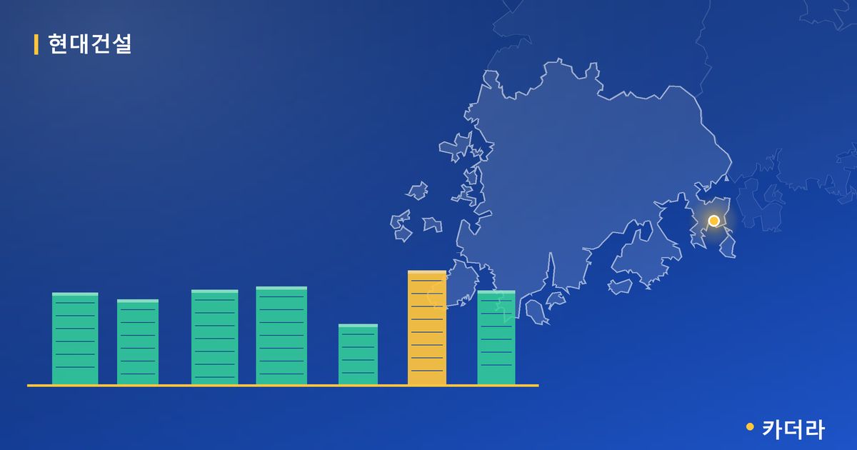 현대건설 단지 정보 카드
