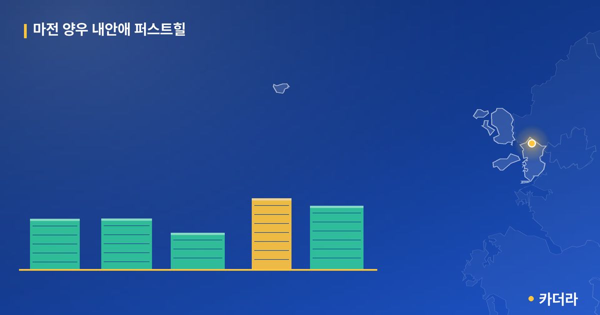 마전 양우 내안애 퍼스트힐 단지 정보 카드