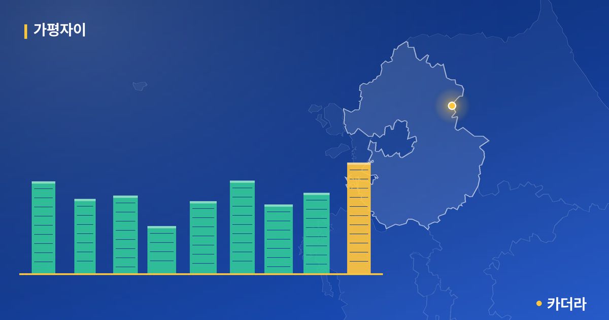 가평자이 · 경기 가평군 소재 · 입주 후 단계 현장 카드