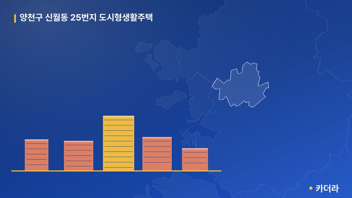 양천구 신월동 25번지 도시형생활주택 단지 정보 — 양천구 아파트 분양