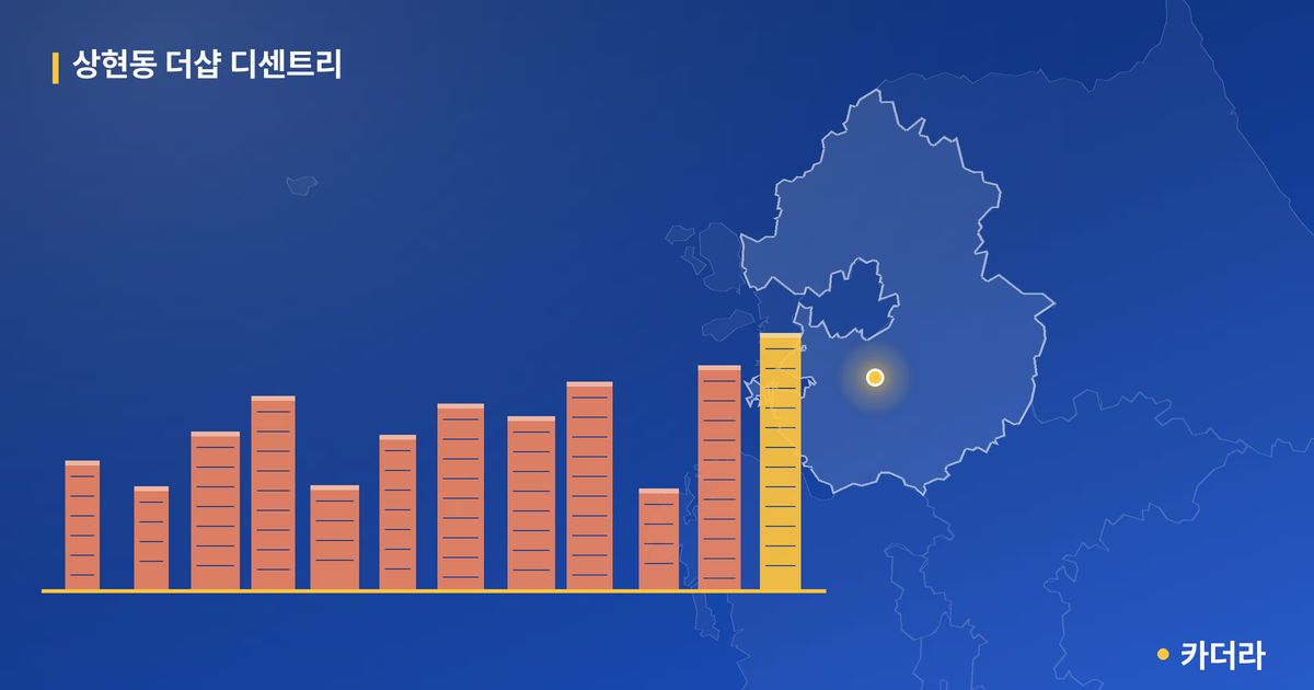 상현동 더샵 디센트리 단지 정보 — 용인시 아파트 분양