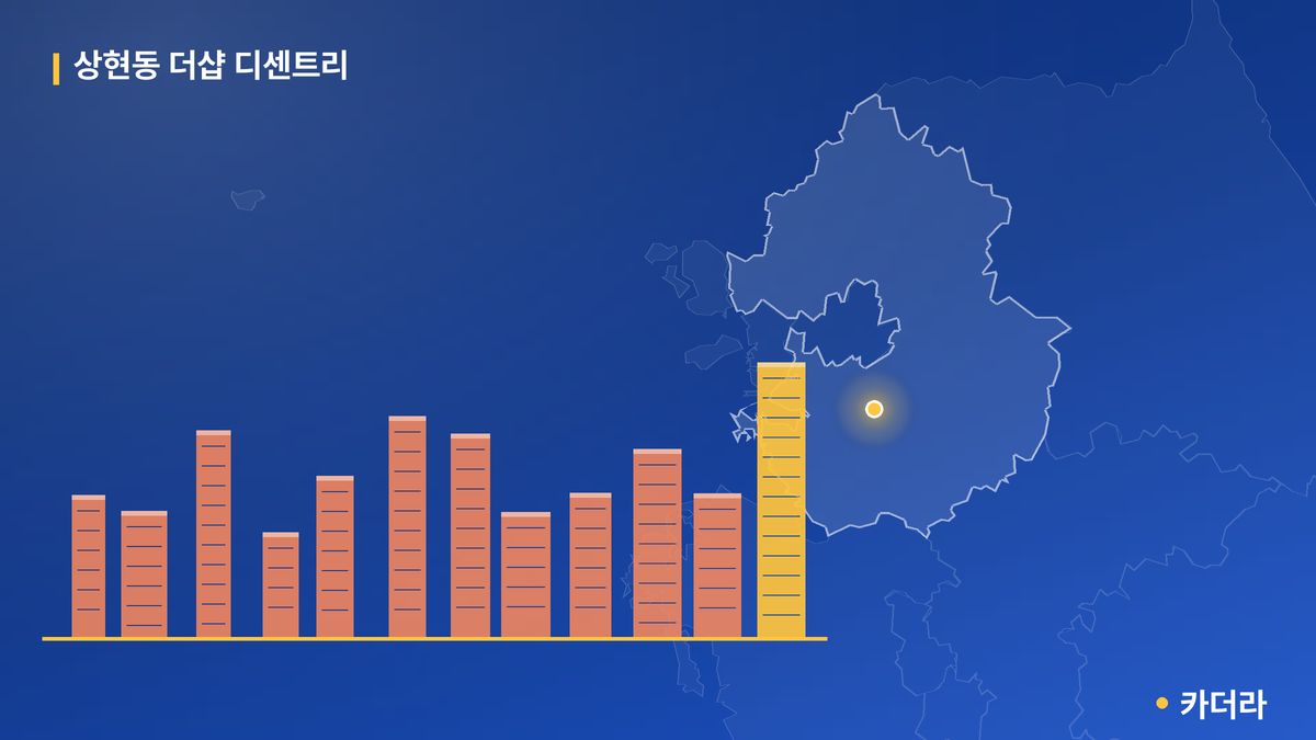 상현동 더샵 디센트리 단지 정보 — 용인시 아파트 분양