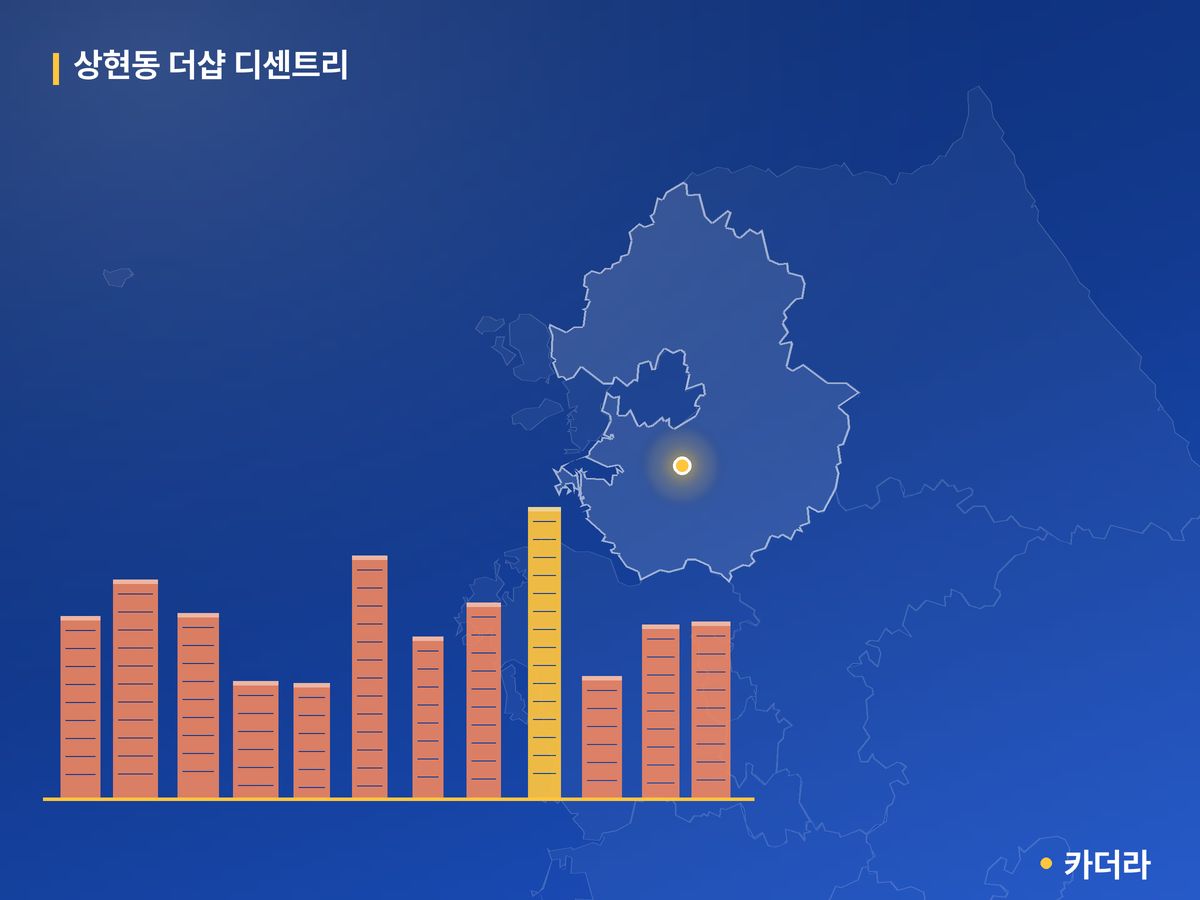 상현동 더샵 디센트리 단지 정보 — 용인시 아파트 분양