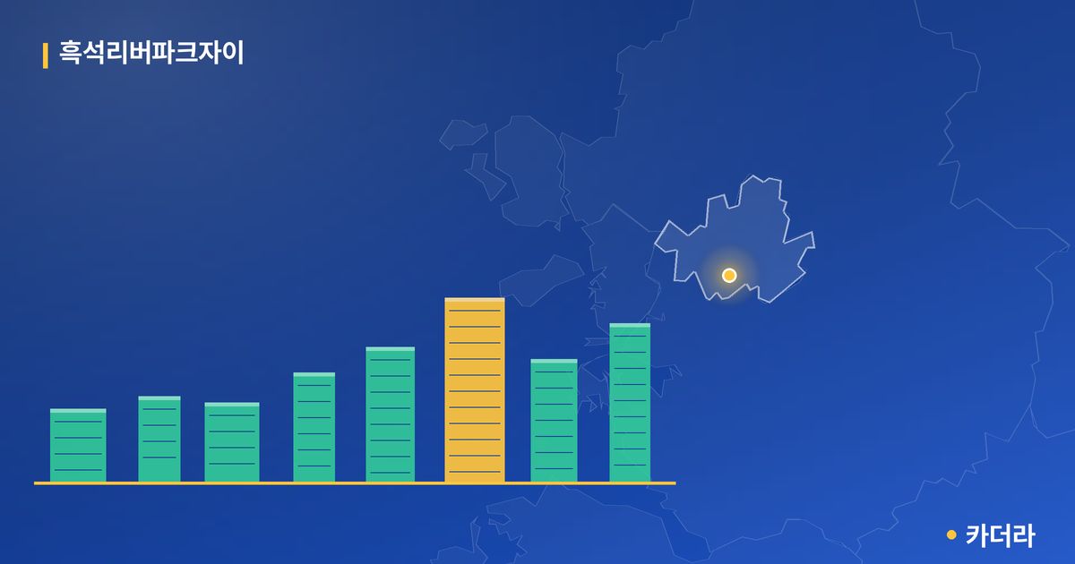 흑석리버파크자이 단지 정보 카드