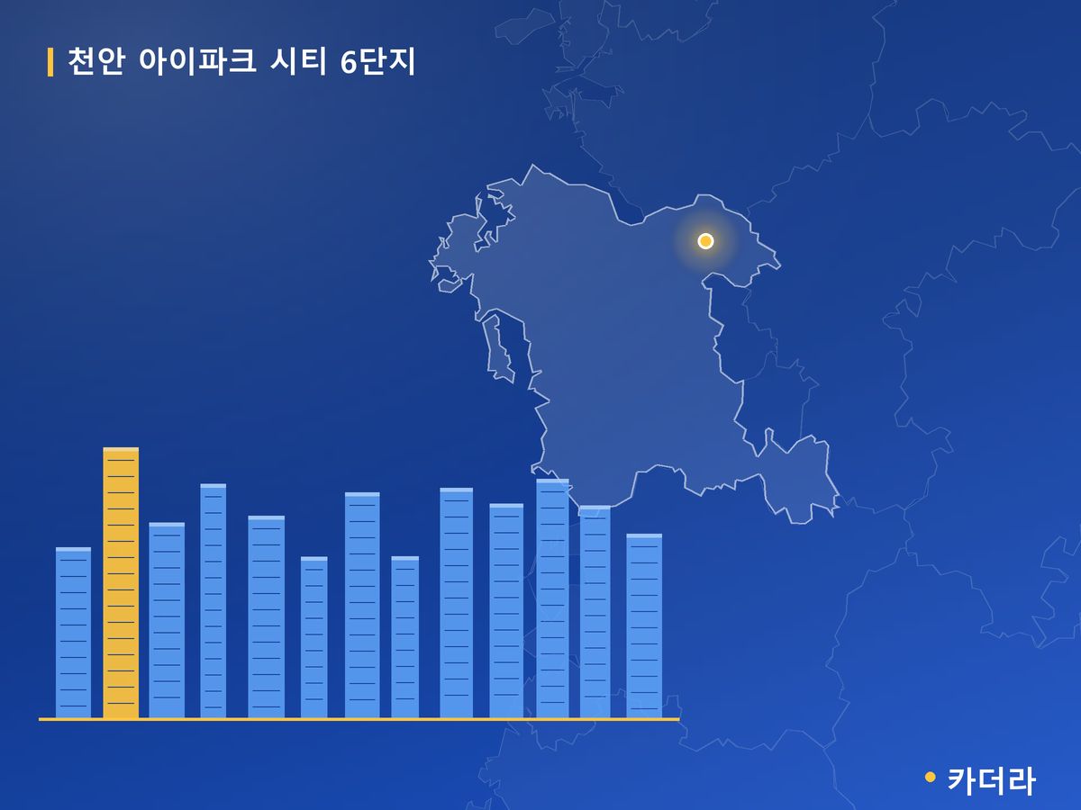 천안 아이파크 시티 6단지 충남 분양 정보 카드