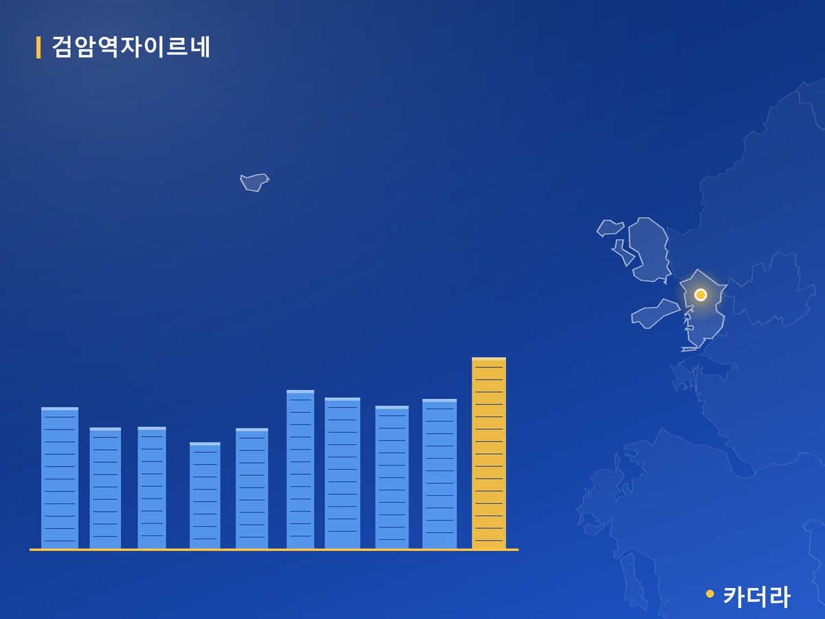 검암역자이르네 인천 분양 정보 카드