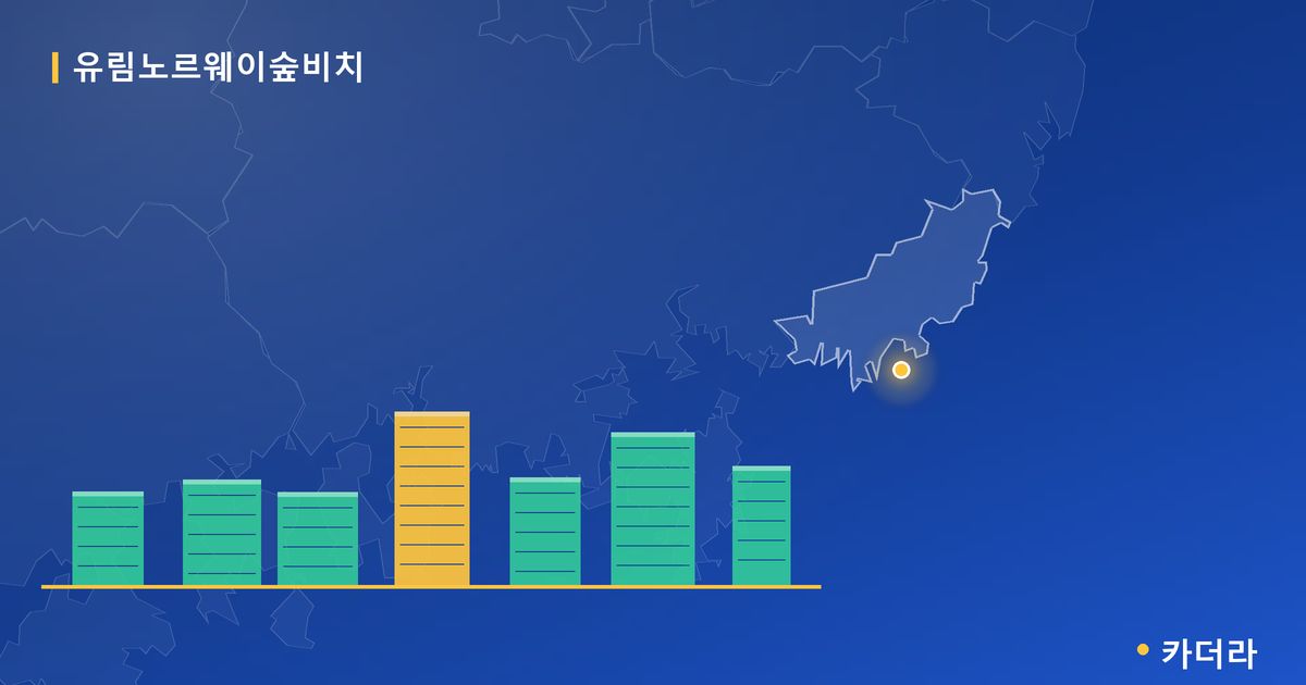 유림노르웨이숲비치 단지 정보 카드