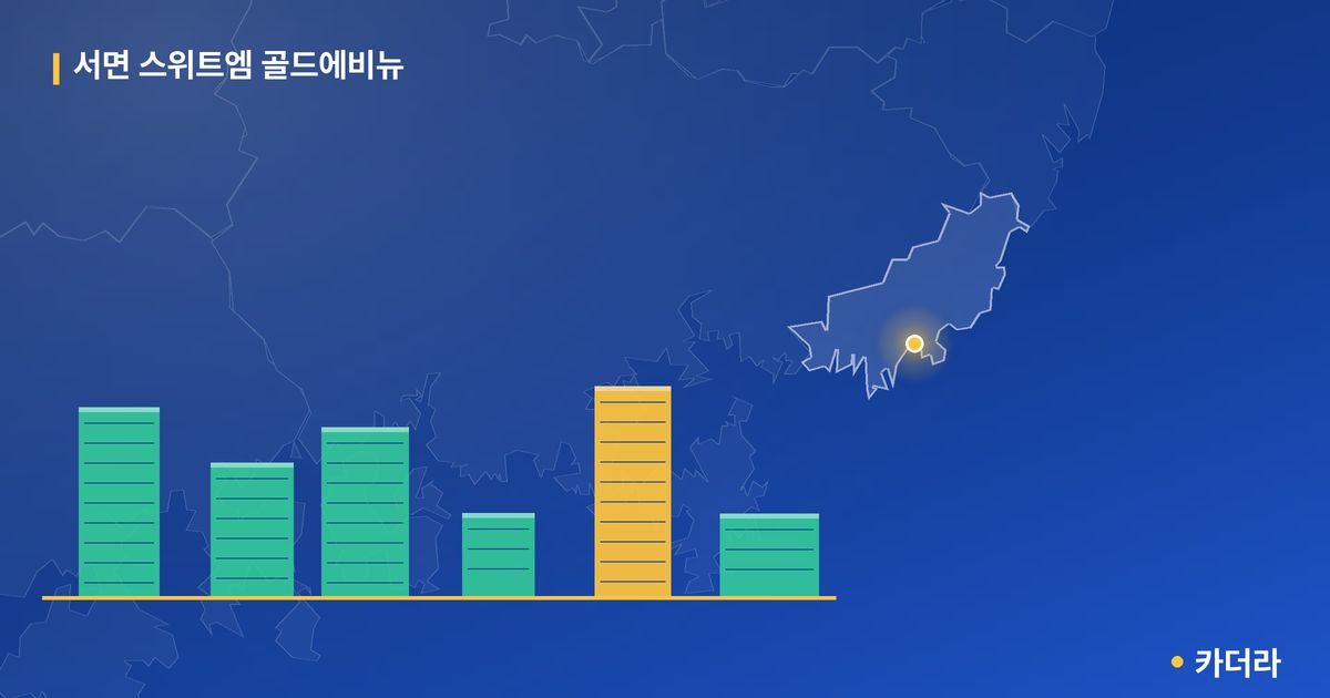 서면 스위트엠 골드에비뉴 단지 정보 카드