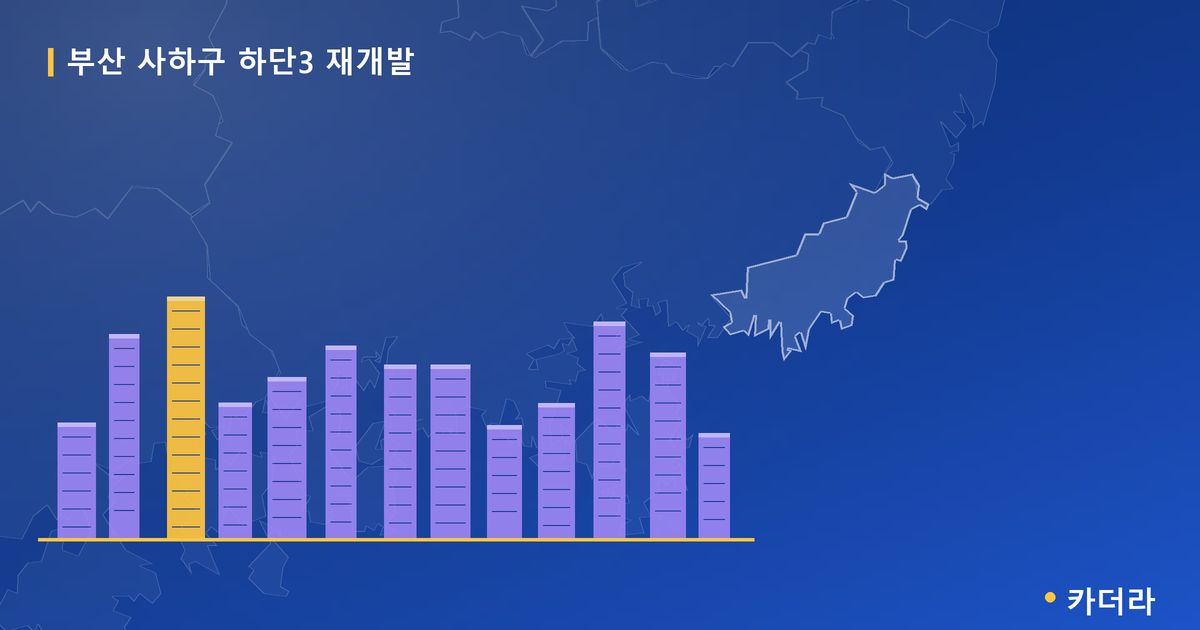 하단3 재개발 · 부산 사하구 소재 · 조합설립 단계 현장 카드