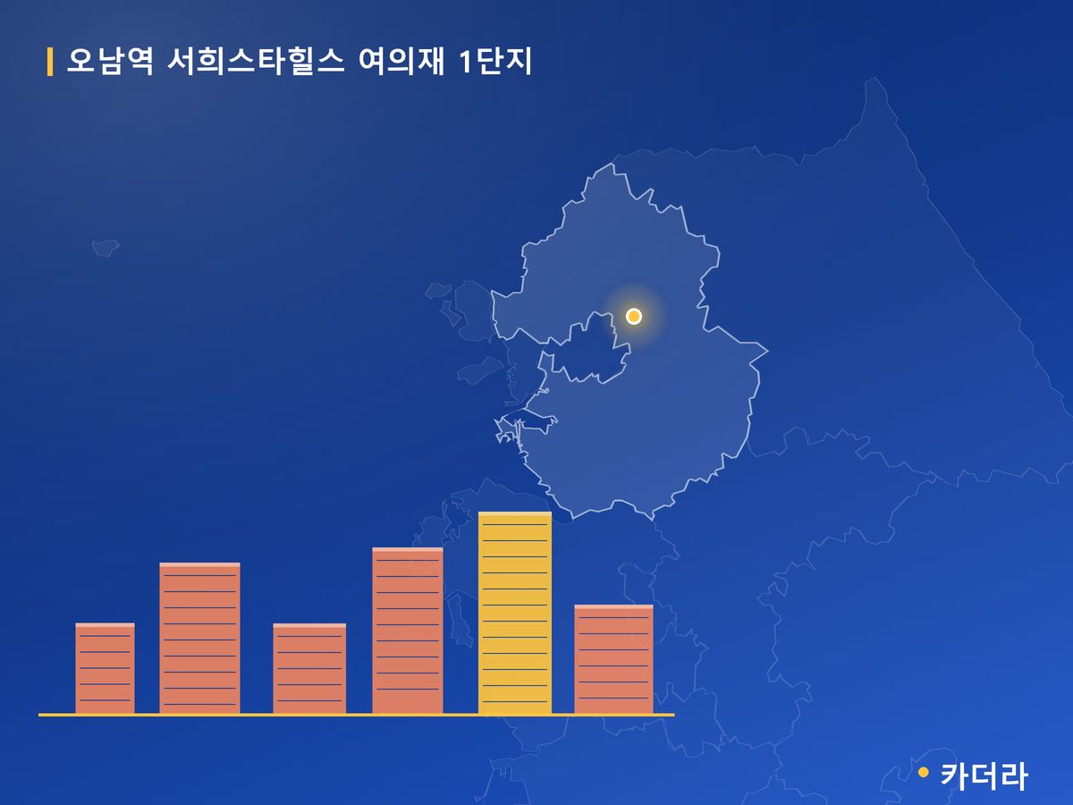 오남역 서희스타힐스 여의재 1단지 경기 분양 정보 카드
