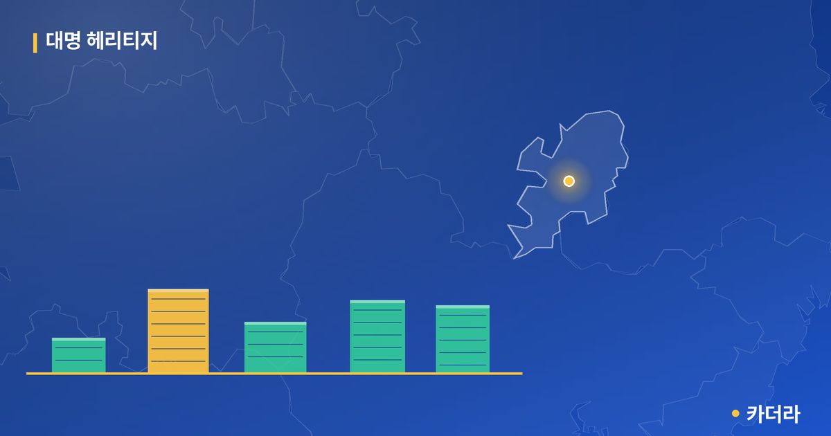 대명 헤리티지 단지 정보 카드