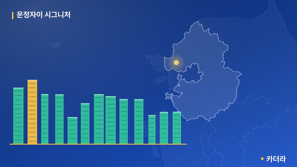 운정자이 시그니처 단지 정보 카드