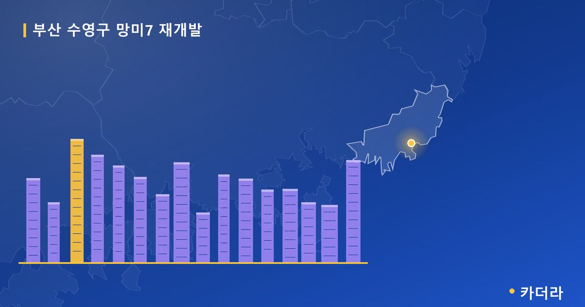 망미7 재개발 · 부산 수영구 소재 · 부지계획 단계 현장 카드