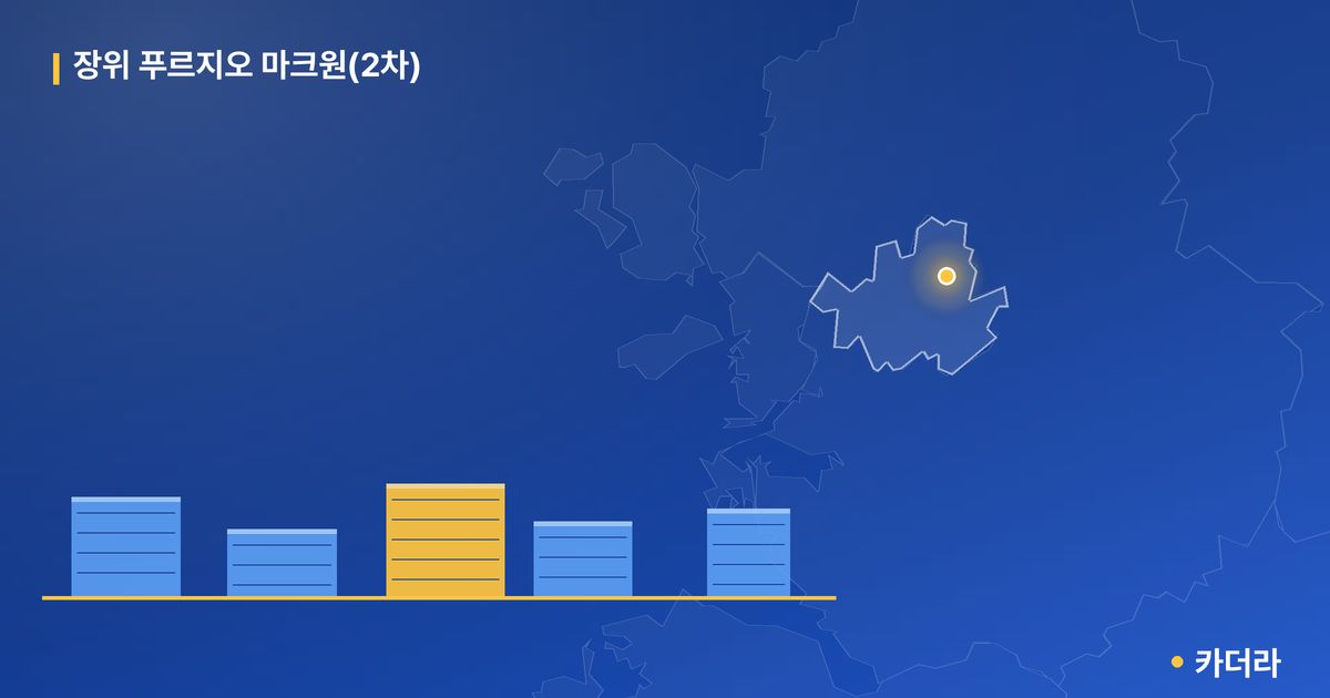 장위 푸르지오 마크원(2차) 단지 정보 — 성북구 아파트 분양