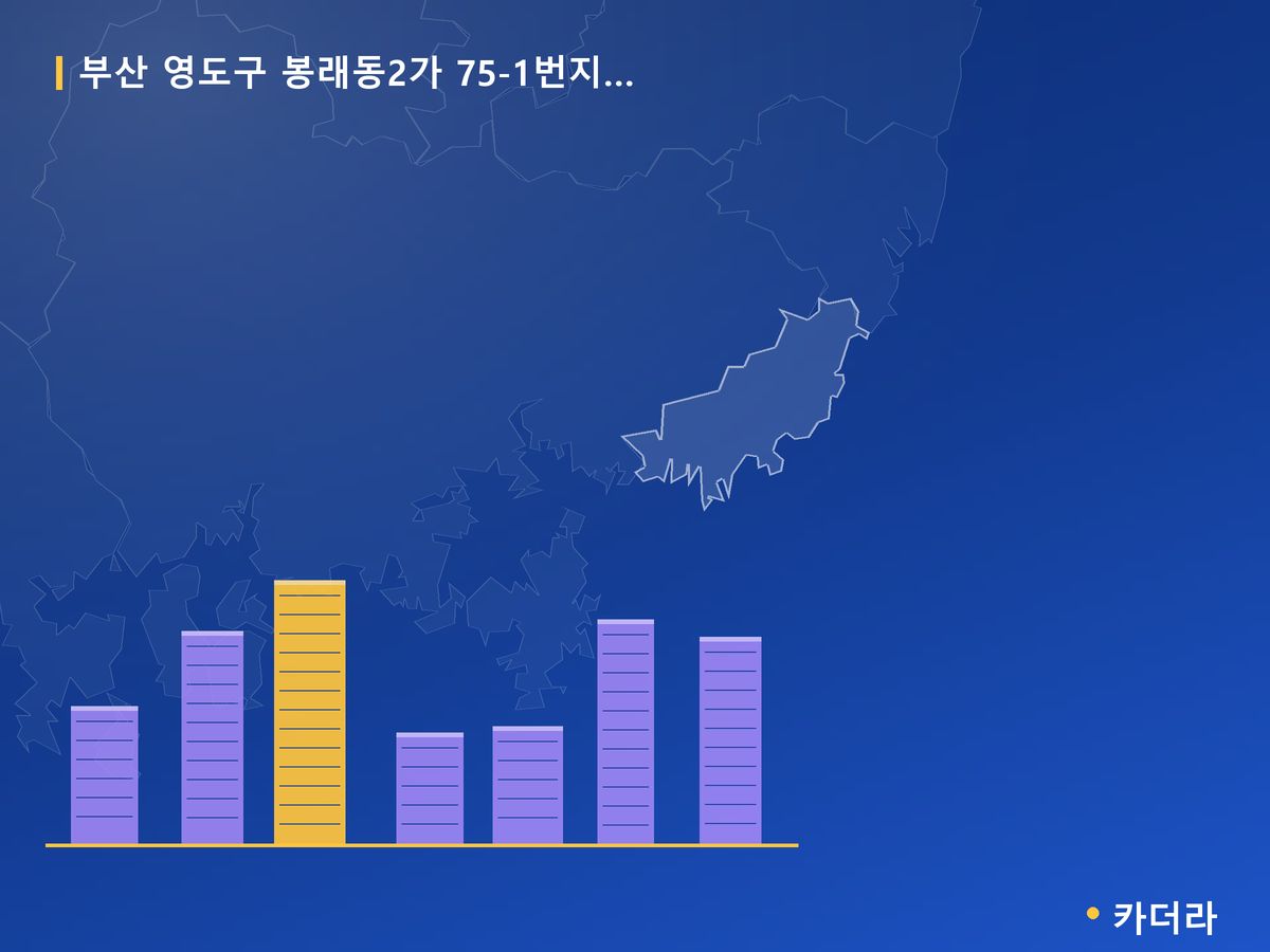 봉래동2가 75-1번지 일원 가로주택정비 부산 분양 정보 카드