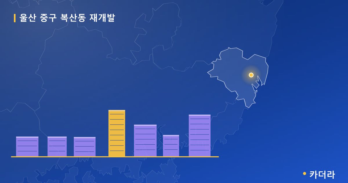 울산 중구 복산동 재개발 단지 정보 — 중구 아파트 분양