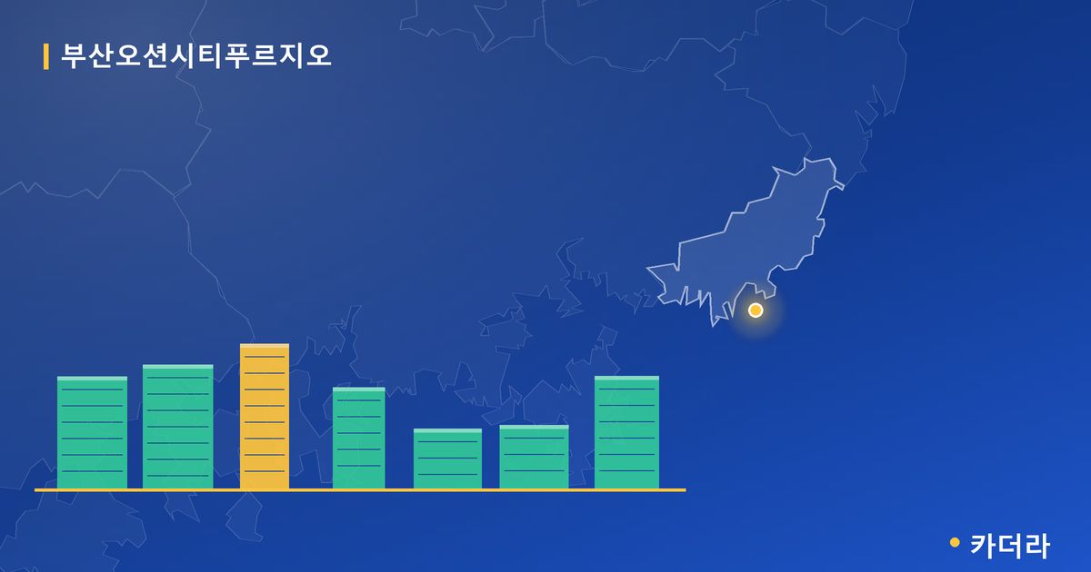 부산오션시티푸르지오 단지 정보 카드