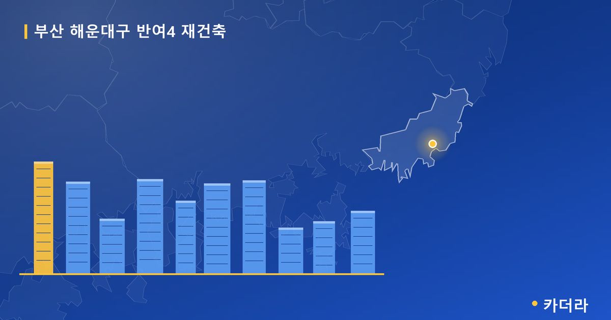 부산 해운대구 반여4 재건축 — 부산 아파트 분양