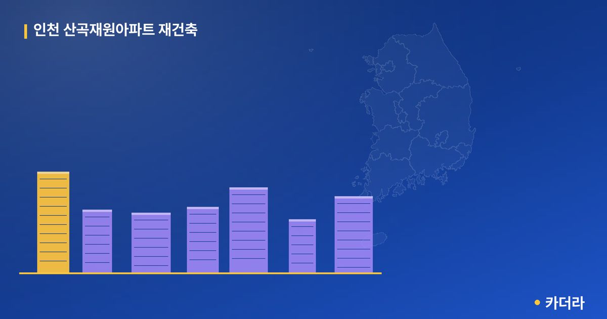 인천 산곡재원아파트 재건축 단지 정보 — 부평구 아파트 분양
