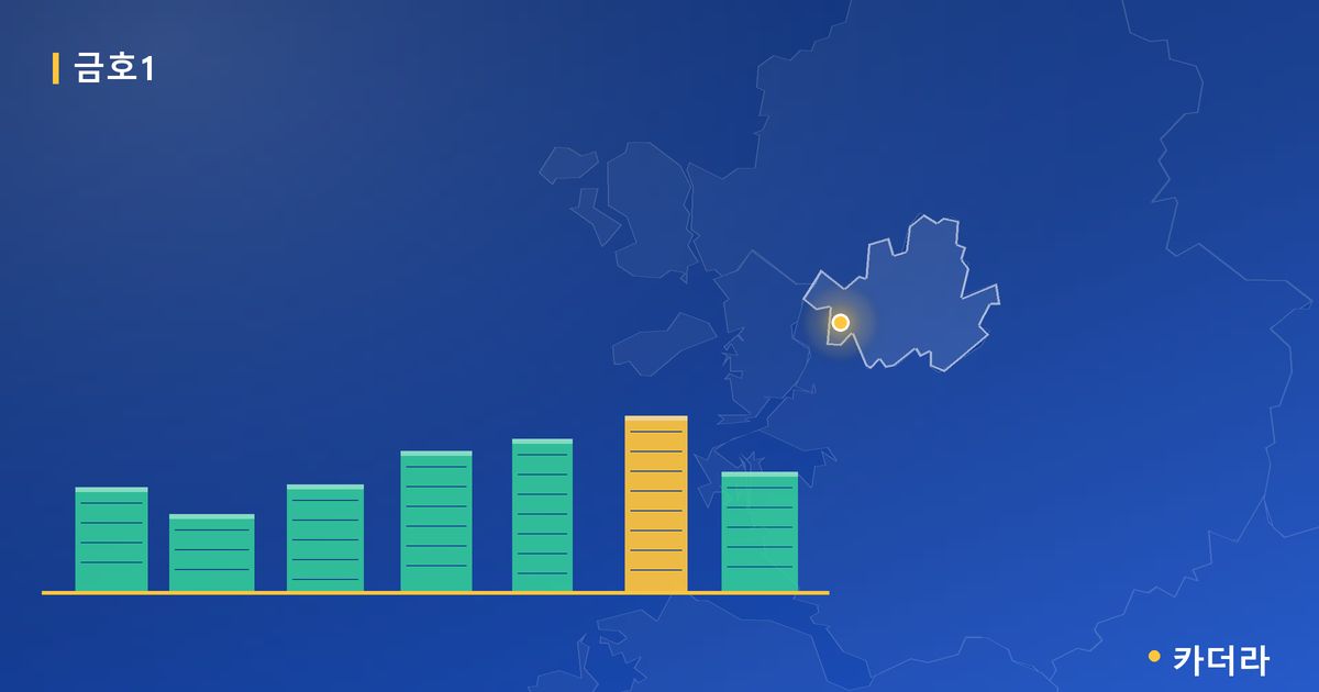 파주금촌 금호어울림(조합원 취소분) 단지 정보 카드