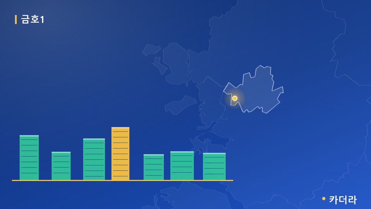파주금촌 금호어울림(조합원 취소분) 단지 정보 카드
