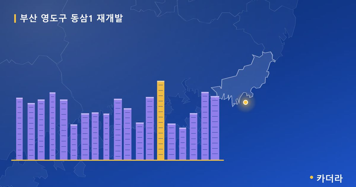 동삼1 재개발 · 부산 영도구 소재 · 관리처분인가 단계 현장 카드