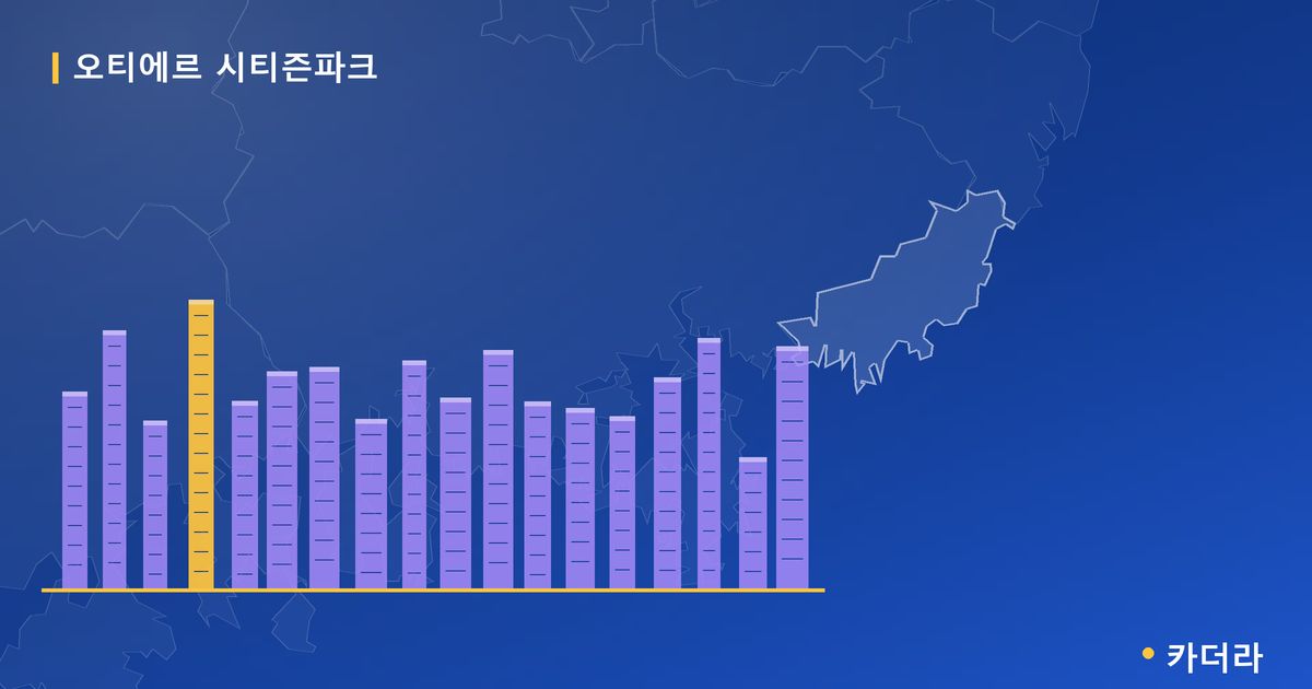 시민공원주변재정비촉진2-1구역 재개발 · 부산 부산진구 소재 · 관리처분인가 단계 현장 카드