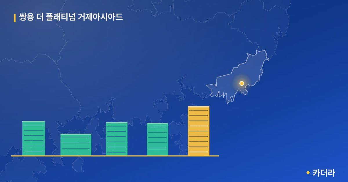 쌍용 더 플래티넘 거제아시아드 단지 정보 카드