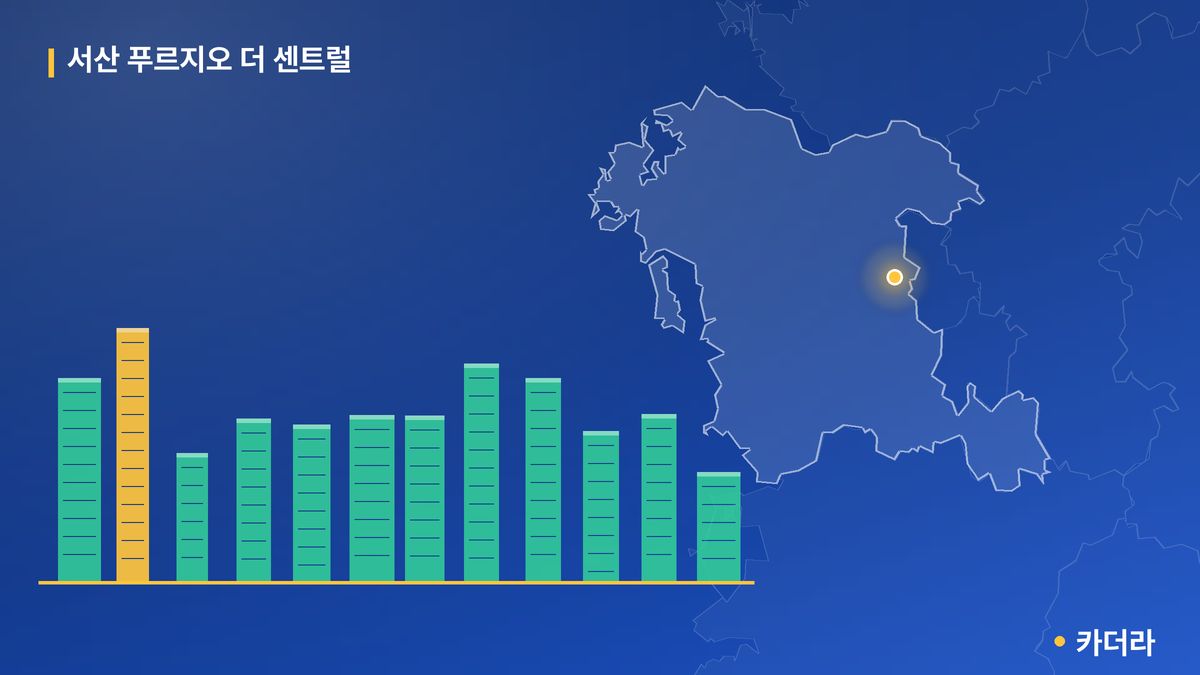 서산 푸르지오 더 센트럴 단지 정보 — 서산시 아파트 분양