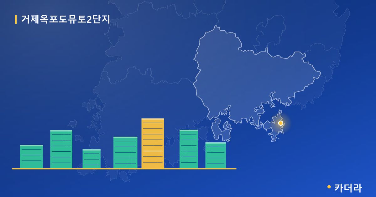 거제옥포도뮤토2단지 단지 정보 카드