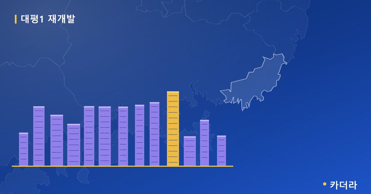대평1 재개발 · 부산 영도구 소재 · 사업시행인가 단계 현장 카드