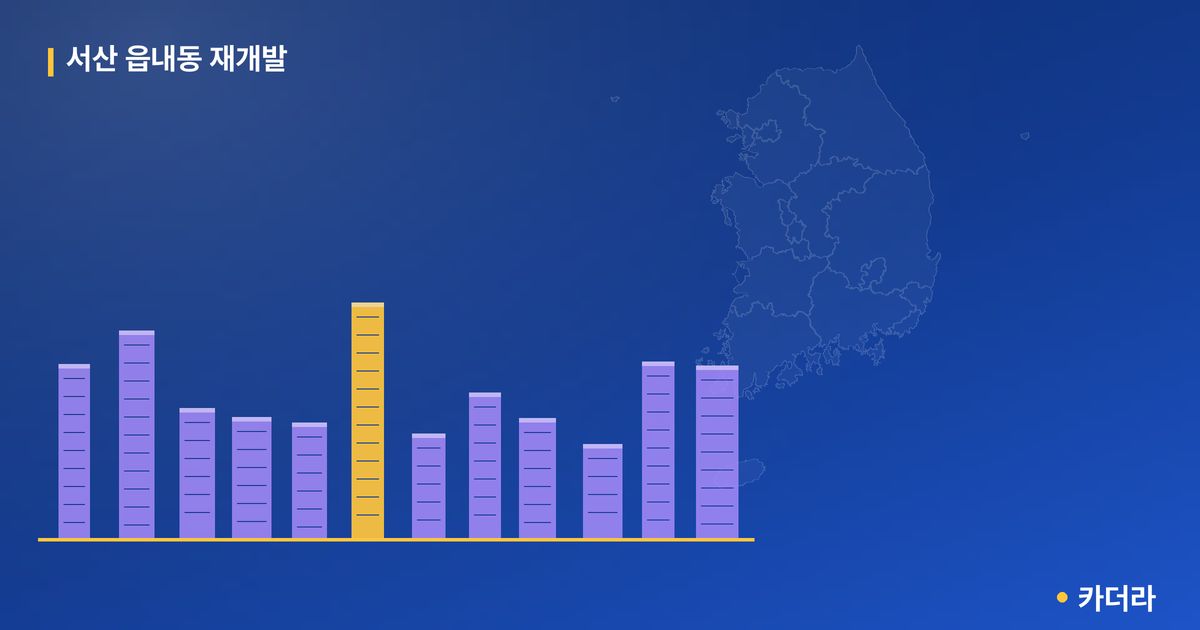 서산 읍내동 재개발 단지 정보 — 서산시 아파트 분양