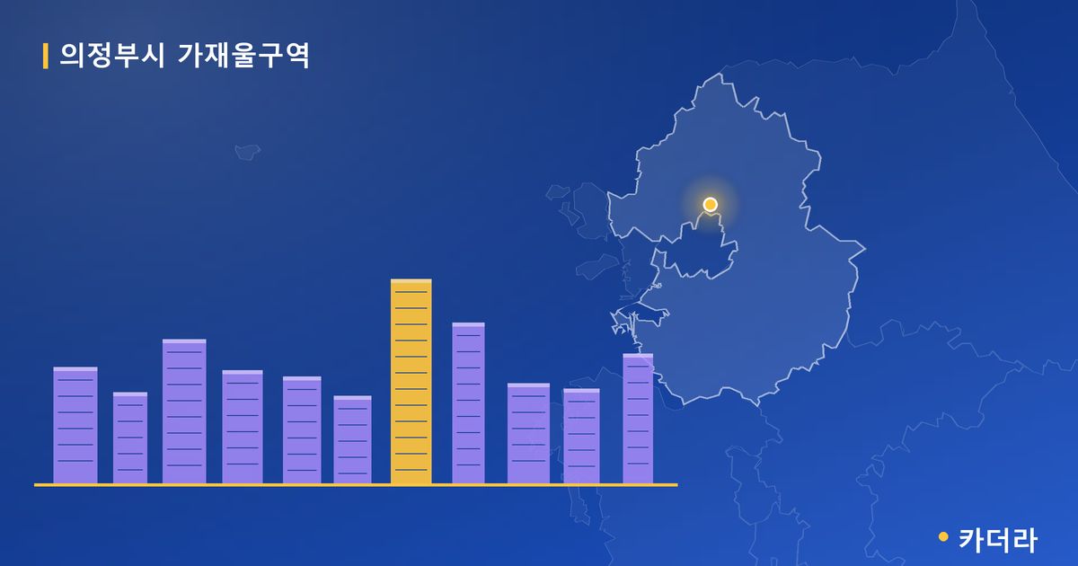 의정부시 가재울구역 대표 이미지
