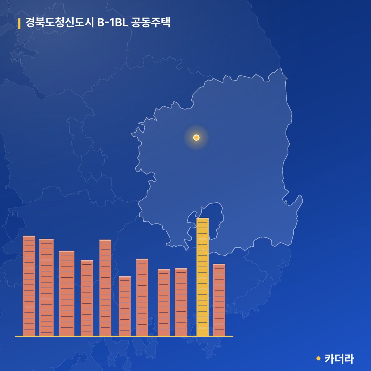 경북도청신도시 B-1BL 공동주택 단지 정보 — 예천군 아파트 분양
