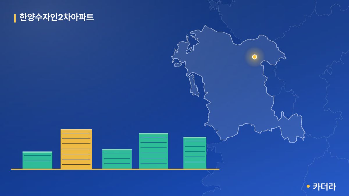 한양수자인2차아파트 단지 정보 카드